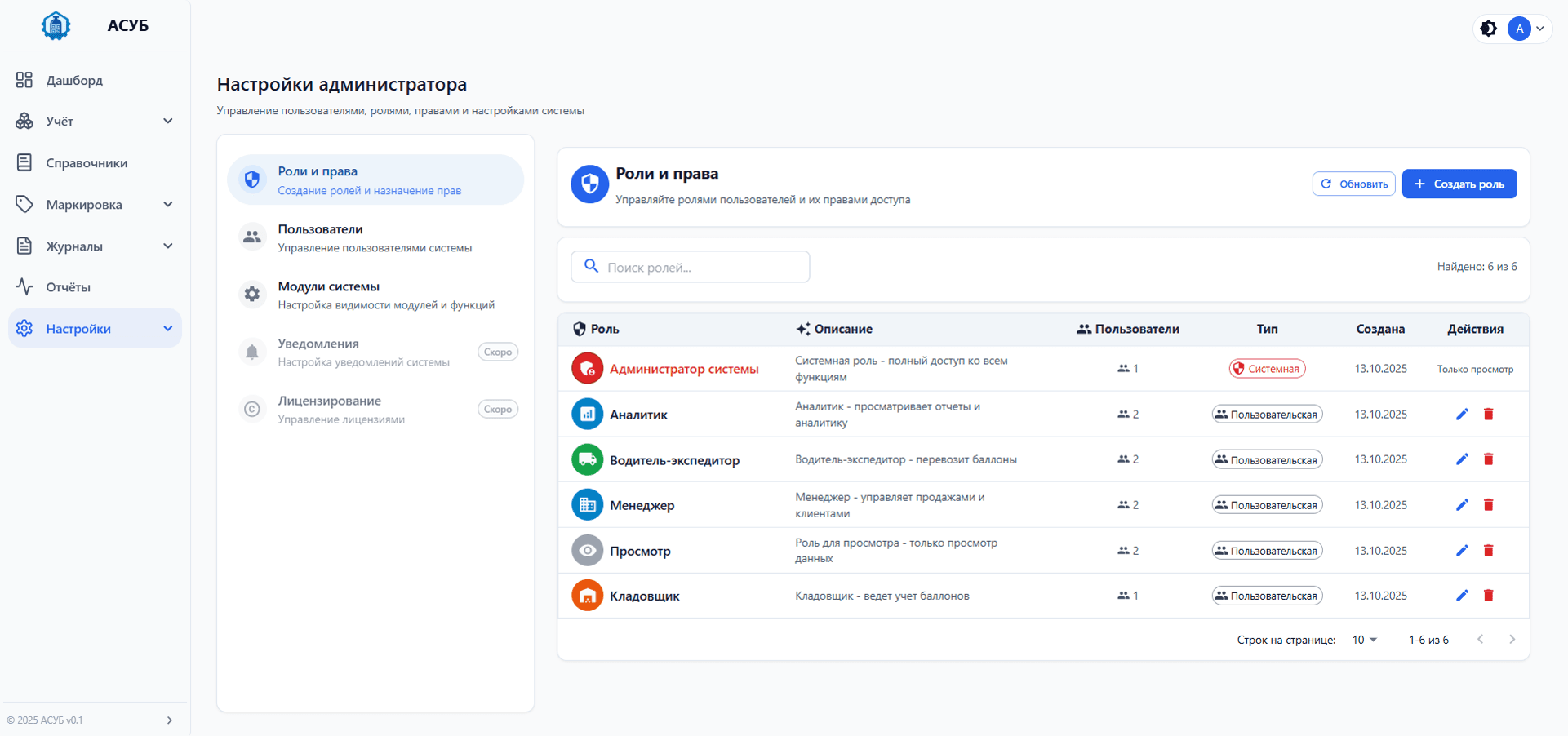 Управление ролями и правами в АСУБ